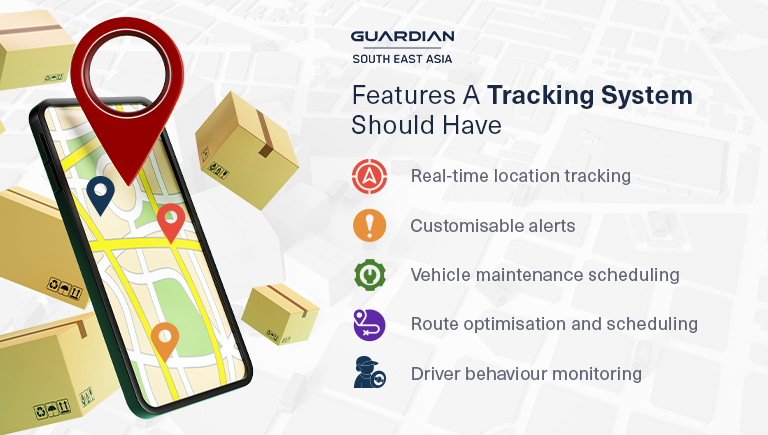 Vehicle tracking system Singapore Features A Tracking System Should Have